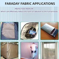 Faraday Fabric 43” x 59” Emf Protection Fabric, Military Grade RFID Shielding