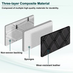 Auto Headliner Upholstery 63″ Diamond Quilted PU Leather 6mm Foam Backed By Yard