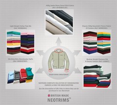 Rib Knit Trim Fabric,Ribbing Material For Cuffing Waistband,Stretch Cotton Poly