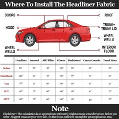BRAND NEW – Self-Adhesive Automotive Headliner Fabric 35″ x 59″, Black