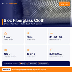 6oz Fiberglass E Cloth