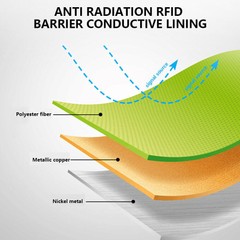 EMF Protection Pure Copper Fabric-Blocking RFID Radiation Singal EMP EMI Ripstop