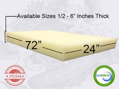 FabricEmpire 24″x 72″ Dry Fast Reticulated Outdoor Foam Sheets – Free Shipping