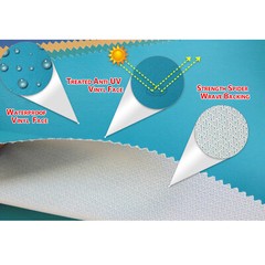 Vinyl Faux Leather Fabric Vehicle Boat Seat Cushions Car Door Panel Replacement