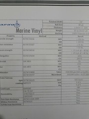 Marine Vinyl Fabric (QUARTZ) Embossed Diamond Stitch Quality Outdoor UV 54″