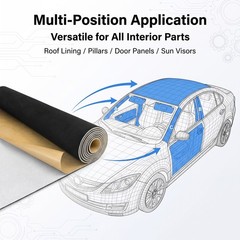 Suede Headliner Fabric Adhesive Backing Roof Liner Upholstery Repair Replace