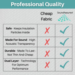 Acoustical Fabric – Acoustically Transparent Fabric For Making Acoustic Panels