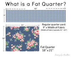FAT QTR 18”x21” OR YARDAGE VTG SPRINGS BIRD & BIRDHOUSE TOSS FABRIC COMBINE SHIP
