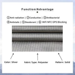 Faraday Fabric 43” x 59” Emf Protection Fabric, Military Grade RFID Shielding