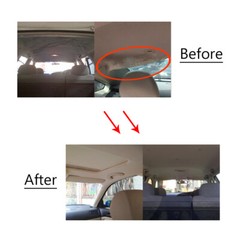 Automotive Headliner Fabric Replacement Repair Refresh Roof Liner Ceiling 60″W