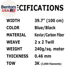 5 Ft X 1 Meter Wide (39.8 In) – Carbon Fiber Aramid Fabric – Blue – 3K – 240G/Me