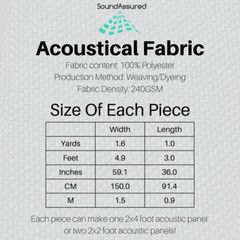 Acoustical Fabric – Acoustically Transparent Fabric For Making Acoustic Panels