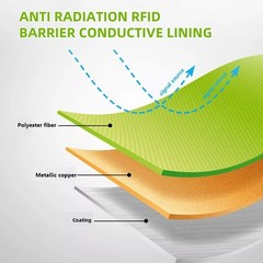 Anti-Radiation Copper Fabric 39″x43″ Reduce Harmful Signals